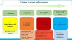 20220706 155004 Страница 13