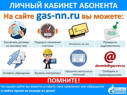 возможности сайта