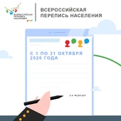 Медведев подписал постановление